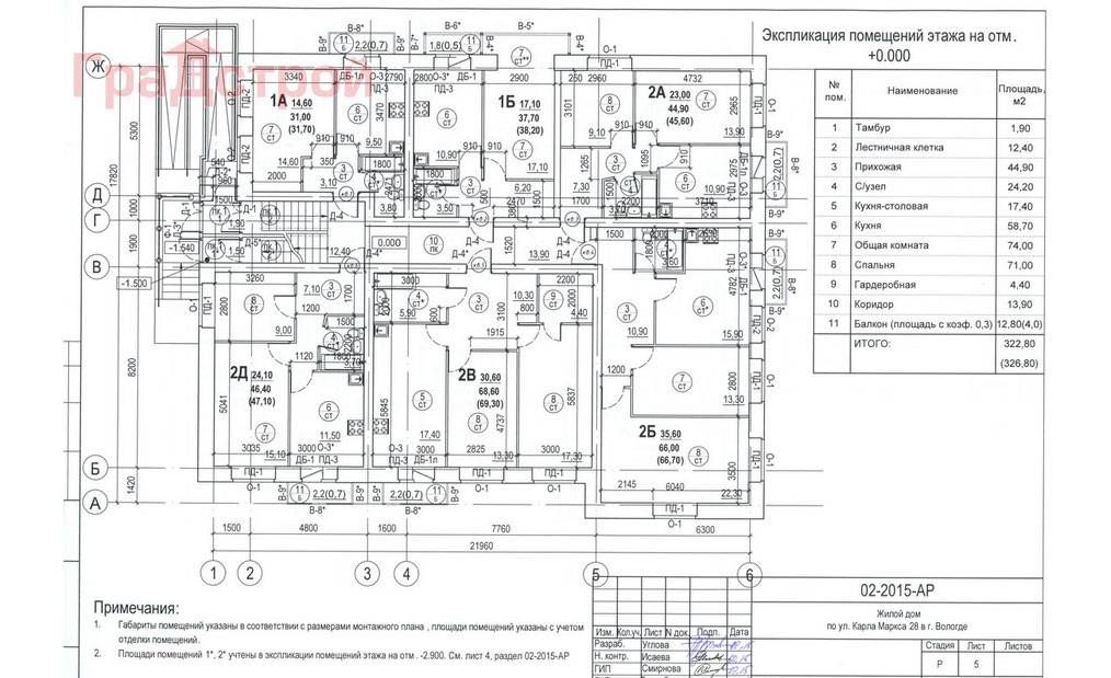 Plans Жилой дом по ул. Карла Маркса, д. 28