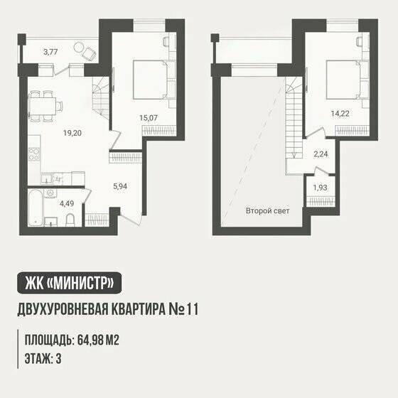 Plans ЖК «Министр»