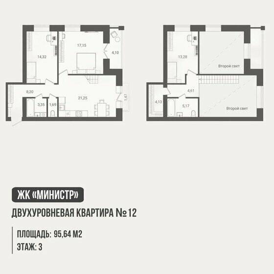 Plans ЖК «Министр»