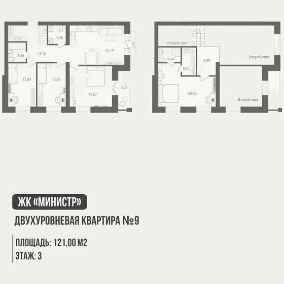 Plans ЖК «Министр»