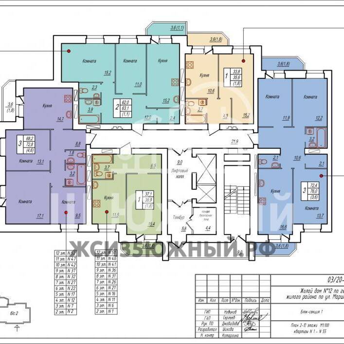 Plans ЖК Южный 3, дом12