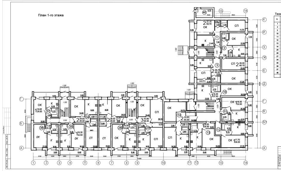 Plans Жилой комплекс «Южный». Дом №3