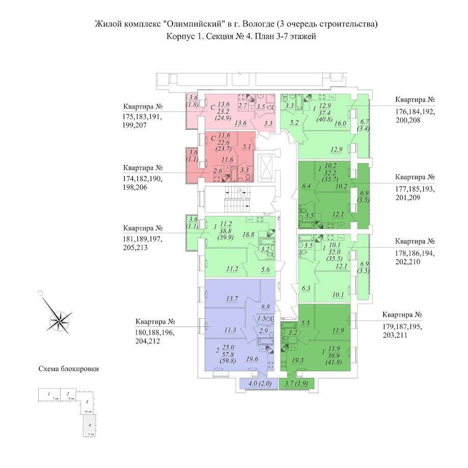 Plans ЖК «Осановские зори» 3-ья очередь