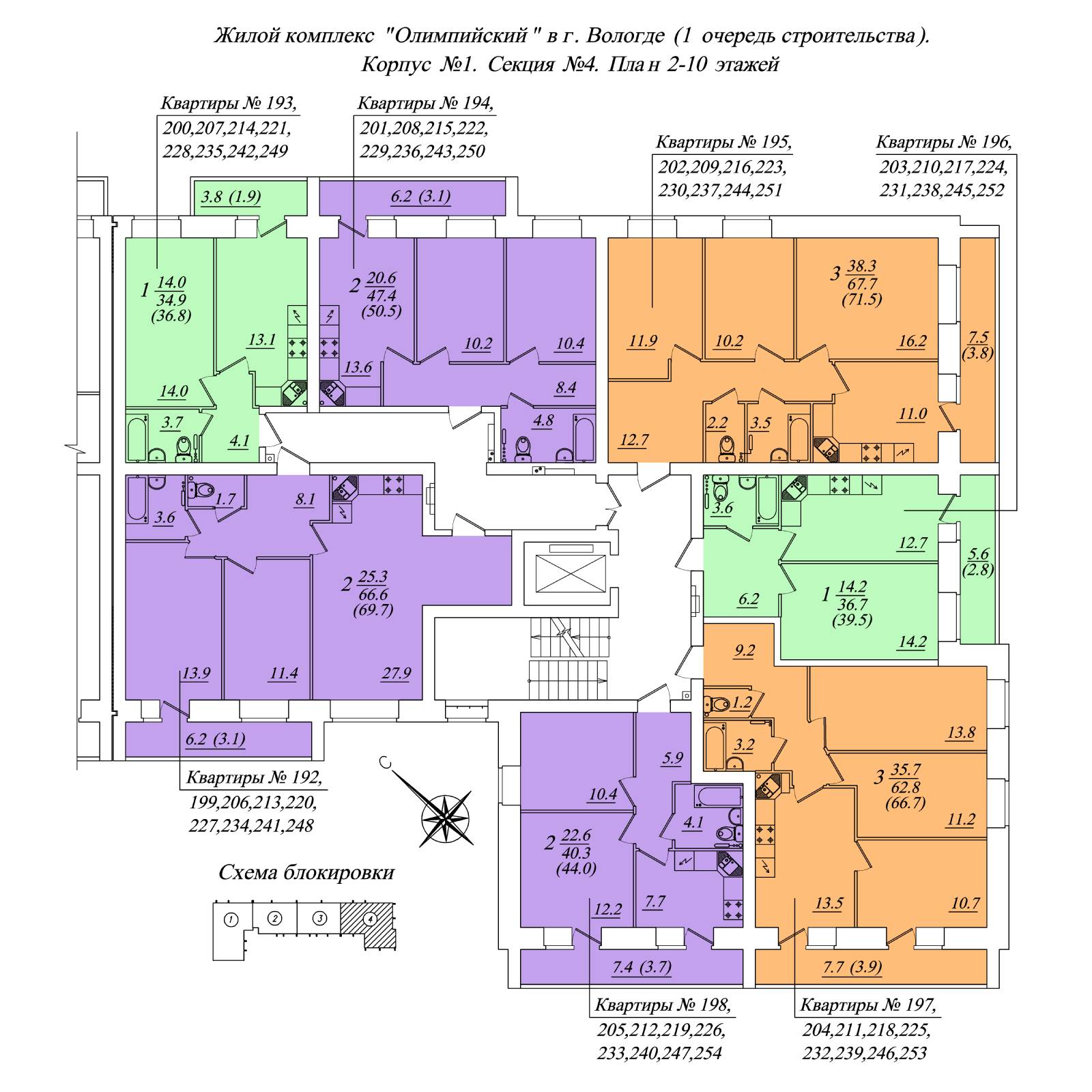 Plans ЖК «Осановские зори», корпус 1, 2, 3, 4
